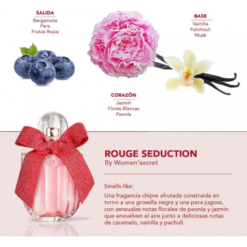 Women’secret Rouge Séduction Coffret - Eau de Parfum 100 ml + lait de corps 200 ml