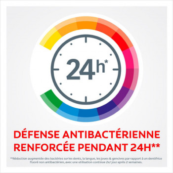 Colgate 24HDéfense Classique 75ML