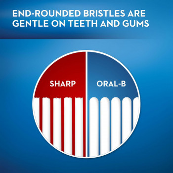 Oral-B Brosse A dents 3D White
