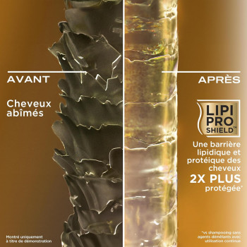 OgX Shampoing à la kératine brésilienne Sans Sulfate 385 ml