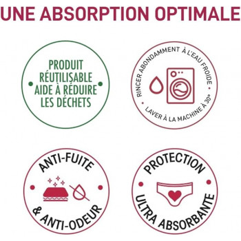 DIM Protect - Culotte Menstruelle Lavable - Noir - Flux MOYEN  - Taille 44/46