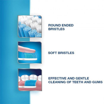 SENSODYNE Sensitive Brosse à Dents Pour Dents Sensibles - Extra Soft -