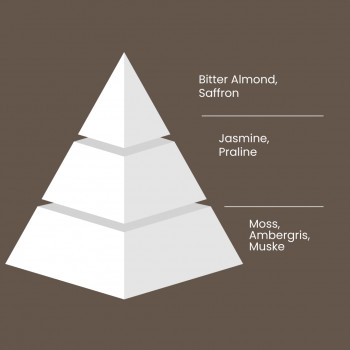 Marc Joseph Paris Red Palace Eau De Parfum 100 ml