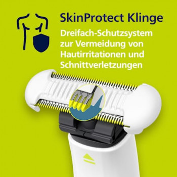 PHILIPS Oneblade Intimate Lame De Protection De La Peau